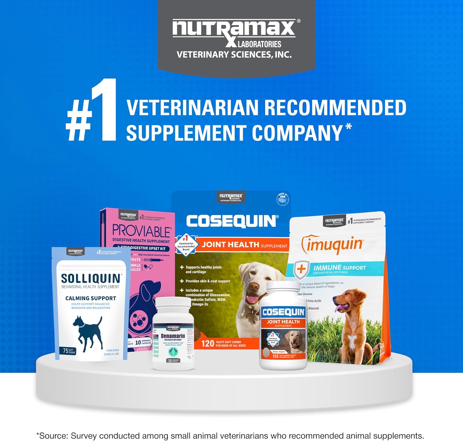Nutramax Laboratories Veterinary Sciences COSEQUIN Heart Health Chewable Tablets